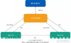 : 如何应对Tokenim风控措施,保障账户安全与资金