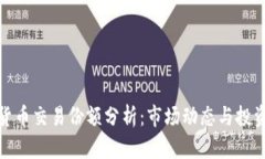加密货币交易份额分析：市场动态与投资策略