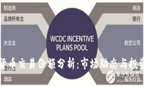加密货币交易份额分析：市场动态与投资策略