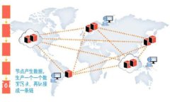 TokenIM 2.0 最新空投活动详解与参与指南