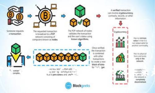 加密货币与CFTC：监管现状及未来趋势