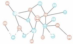 思考一个接近且的```xmlTokenim冷钱包详解:安全存