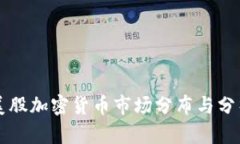 美股加密货币市场分布与分析