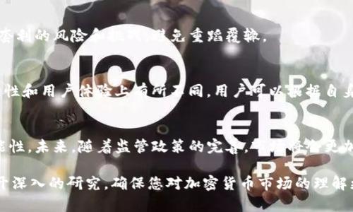   TokenIM 2.0：搬砖套利的可行性分析 / 
 guanjianci TokenIM 2.0, 搬砖套利, 加密货币, 交易所套利 /guanjianci 

### 内容主体大纲

1. **介绍TokenIM 2.0**
   - 什么是TokenIM 2.0
   - TokenIM 2.0的功能与特点
   - 适用的用户群体

2. **搬砖套利的概念**
   - 什么是搬砖套利
   - 搬砖套利的基本原理
   - 常见的搬砖套利策略

3. **TokenIM 2.0在搬砖套利中的应用**
   - TokenIM 2.0如何助力搬砖套利
   - 功能如何支持套利操作
   - 成功案例分析

4. **搬砖套利的风险与挑战**
   - 市场波动性与风险管理
   - 手续费与交易成本
   - 法律与合规性问题

5. **如何使用TokenIM 2.0进行搬砖套利**
   - 注册与设置
   - 如何进行套利交易
   - 安全性与资金管理

6. **总结**
   - TokenIM 2.0的价值与潜力
   - 未来的发展与展望

### 详细内容

#### 1.介绍TokenIM 2.0

##### 什么是TokenIM 2.0

TokenIM 2.0是一个为数字货币用户提供综合服务的平台，旨在为用户提供安全、便捷的交易体验。它附带多个功能模块，包括钱包管理、交易所关联、信息推送等。

##### TokenIM 2.0的功能与特点

TokenIM 2.0相较于之前的版本，增加了许多功能，比如多种币种的支持、API接口、实时行情分析等。这些功能的增强，为用户提供了更多的选择和可能性。

##### 适用的用户群体

TokenIM 2.0主要面向数字货币投资者和交易者，同时也适合新手用户，因为它的界面友好且操作简单。

#### 2.搬砖套利的概念

##### 什么是搬砖套利

搬砖套利是一种常见的投资策略，主要是通过在不同的交易平台上对同一种资产进行买入和卖出，以从市场价差中获利。

##### 搬砖套利的基本原理

在不同的交易所，某种数字资产的价格可能会有所不同。搬砖套利的基本原理是利用这些价格差异进行交易，快速买入便宜的资产并在高价平台上卖出，以实现利润。

##### 常见的搬砖套利策略

常见的搬砖套利策略包括跨国套利、利用平台手续费差异、时间套利等。这些策略的实施能够帮助用户有效捕捉市场机会，实现盈利。

#### 3.TokenIM 2.0在搬砖套利中的应用

##### TokenIM 2.0如何助力搬砖套利

TokenIM 2.0为搬砖套利提供了必要的工具，如智能合约、高速交易等功能，使交易更加高效顺畅。

##### 功能如何支持套利操作

平台的多币种支持和API接口使得用户可以轻松获取市场行情，并快速执行交易，进一步提高了套利的成功率。

##### 成功案例分析

一些用户利用TokenIM 2.0成功进行搬砖套利，具体案例包括用户在不同交易所间的交易利润分析，展示其盈利的策略和方法。

#### 4.搬砖套利的风险与挑战

##### 市场波动性与风险管理

尽管搬砖套利看似风险较小，但市场的波动性依然会影响套利的成功。通过有效的风险管理，可以最大限度降低潜在损失。

##### 手续费与交易成本

每次交易都会涉及手续费，这对于套利收益的影响不容小觑。用户需要仔细计算交易成本，确保最终的收益高于成本。

##### 法律与合规性问题

搬砖套利在某些地区可能面临法律和合规性问题。用户需要了解当地的法律法规，确保其交易行为不违反相关规定。

#### 5.如何使用TokenIM 2.0进行搬砖套利

##### 注册与设置

使用TokenIM 2.0进行搬砖套利的第一步是完成注册，并在平台注册账户，设置个人信息和安全措施。

##### 如何进行套利交易

通过TokenIM 2.0的交易功能，用户可以选择目标交易所，根据市场行情执行买入和卖出操作，实现套利目标。

##### 安全性与资金管理

资金管理是搬砖套利成功的关键。TokenIM 2.0提供了安全的资金存储和管理功能，用户应定期检查账户安全性。

#### 6.总结

##### TokenIM 2.0的价值与潜力

TokenIM 2.0在搬砖套利中展示出巨大的价值和潜力，用户通过这个平台可以更加高效地进行交易，获取更多的投资机会。

##### 未来的发展与展望

随着区块链技术的进步，TokenIM 2.0及其相关服务将继续发展，未来可能带来更多创新的盈利机会。

### 相关问题

1. **搬砖套利是否适合新用户？**
   - 在加密货币市场中，搬砖套利的策略有一定的复杂性，虽然TokenIM 2.0提供了友好的界面，但新用户依然需要花时间学习相关知识，了解市场动态。对于新用户来说，建议从小额投资开始，逐步熟悉搬砖套利的运作方式。在初期，用户可以借助TokenIM 2.0的实时行情推送功能，获取价格波动信息，从而做出更为明智的交易决策。

2. **如何选择适合的交易平台进行搬砖套利？**
   - 选择交易平台的标准包括交易手续费、流动性、用户界面和安全性等。不同平台之间的手续费差异会直接影响搬砖套利的利润，因此用户需要提前进行调查，找到手续费相对较低的平台。同时，流动性高的平台能保証用户在需要快速交易时能顺利执行。

3. **如何有效管理套利风险？**
   - 风险管理是搬砖套利成功的关键。在进行套利前，用户需要进行市场分析，辨识可能影响价格的因素。同时，设立止损点以应对极端市场波动也是非常重要的。此外，用户还应定期回顾和评估自己的交易策略，适时进行调整，以应对市场变化。

4. **有哪些常见的搬砖套利失败案例？**
   - 在搬砖套利的过程中，由于市场波动、手续费过高或平台问题，部分用户并未能从中获利。分析这些失败案例能够帮助新手更好地理解搬砖套利的风险和挑战，避免重蹈覆辙。

5. **TokenIM 2.0与其他搬砖套利工具的对比优劣？**
   - TokenIM 2.0相较于其他工具，最大的优势在于其易操作性和综合性功能，包括钱包管理、交易所连接等。不同的搬砖套利工具在性能、安全性和用户体验上有所不同，用户可以根据自身的需求进行选择。

6. **未来加密货币市场对搬砖套利的影响？**
   - 随着加密货币市场的发展，搬砖套利的机会与挑战也在不断增加。多元化的资产选择和全球化的市场环境，使得搬砖套利策略有了更多可能性。未来，随着监管政策的完善，市场将会更加成熟，也会对搬砖套利方法形成新的影响。

以上内容旨在分析TokenIM 2.0与搬砖套利的相关性，整合了平台的优势与潜在挑战，力求为用户提供有效的投资建议。您可以围绕每个问题展开深入的研究，确保您对加密货币市场的理解更加全面。