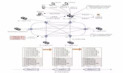 Tokenim官方2.0钱包使用指南与功能详解