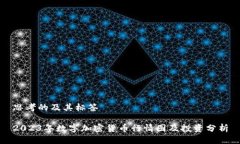 思考的及其标签2023年数字加密货币行情图及投资