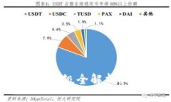 以太坊钱包Tokenim升级全解析：功能增强与安全升