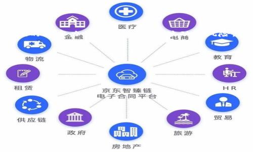   加密货币投资：如何在波动市场中获利 / 
 guanjianci 加密货币, 投资策略, 市场分析, 风险管理 /guanjianci 

# 内容主体大纲

1. 引言
   - 加密货币的崛起与普及
   - 投资加密货币的吸引力

2. 什么是加密货币？
   - 定义及背景
   - 加密货币的工作原理
   - 主要加密货币的介绍（比特币、以太坊等）

3. 加密货币的优势
   - 去中心化
   - 匿名性与安全性
   - 全球交易的便利性

4. 加密货币的风险
   - 市场波动性
   - 投资骗局与虚假项目
   - 法律与监管风险

5. 如何选择合适的加密货币进行投资？
   - 研究项目的基本面
   - 技术分析 vs 基本面分析
   - 社区与发展团队的影响

6. 投资加密货币的策略
   - 长期投资 vs 短期交易
   - 定投与均价法
   - 风险管理与止损策略

7. 加密货币的市场分析
   - 市场趋势与技术指标的识别
   - 新闻与社交媒体对市场的影响
   - 价格预测与趋势分析

8. 未来的加密货币发展趋势
   - DeFi（去中心化金融）的兴起
   - NFTs（非同质化代币）与数字资产的未来
   - 中央银行数字货币（CBDC）的影响

9. 结论
   - 加密货币投资的总结
   - 提醒投资者需谨慎行事

### 详细内容

#### 引言

加密货币，这一近年来备受瞩目的新兴资产类别，不仅吸引了投资者的目光，也让大众对金融科技产生了更深刻的理解和关注。从比特币的首次亮相，到以太坊、Ripple等各种加密货币的相继推出，加密货币的崛起无疑给传统金融体系带来了巨大的冲击。

在这个波动无常的市场中，投资者们试图从中寻找机会，实现财富的快速增长。本文将深入探讨加密货币的基本概念、优势与风险、如何选择合适的投资项目、以及未来的发展趋势等方面，帮助投资者在这个新兴市场中获取更深入的见解。

#### 什么是加密货币？

定义及背景
加密货币是基于区块链技术的一种数字资产，它利用密码学技术来确保交易的安全性，控制新单元的生成，并验证资产的转移。它们可以在各种平台和设备上进行交易，不受地理位置限制。

加密货币的工作原理
加密货币通常通过去中心化的网络进行交易。这意味着没有中央机构管理这些货币，所有交易都是通过网络节点和区块链技术完成的。每笔交易都被记录在一个分布式的公共账本中，以确保透明度和安全性。

主要加密货币的介绍
在众多加密货币中，比特币（Bitcoin）无疑是最著名的，于2009年推出，推动了整个行业的发展。紧随其后的是以太坊（Ethereum），它不仅是一种加密货币，还是一个支持智能合约的平台。除此之外，还有Ripple、Litecoin等多种加密货币，各自有不同的功能和应用场景。

#### 加密货币的优势

去中心化
加密货币的去中心化特性使其系统不受任何政府或金融机构的控制，用户可以直接相互交易，降低了交易费用及时间成本。

匿名性与安全性
加密货币交易可实现匿名，增加了使用者的隐私保护。此外，借助区块链技术，加密货币的交易记录一旦生成，几乎无法篡改，极大地提高了安全性。

全球交易的便利性
加密货币不受地域限制，任何地方的用户均可通过互联网进行交易。这种便利性为全球商业提供了更大机会。

#### 加密货币的风险

市场波动性
加密货币市场相较于传统市场波动剧烈，价格可能在短时间内大幅波动，这使得投资存在着较高的风险。

投资骗局与虚假项目
随着加密货币的流行，市场上出现了不少骗局和虚假项目，投资者需要具备辨识能力，以规避潜在的骗局。

法律与监管风险
各国对加密货币的监管政策不一，法律环境的不确定性对投资者也构成了风险，可能影响市场的正常运行。

#### 如何选择合适的加密货币进行投资？

研究项目的基本面
投资者应对加密货币项目的白皮书、团队背景、商业模式进行深入了解，以判断其前景和潜在价值。

技术分析 vs 基本面分析
技术分析侧重于历史市场数据和趋势，以预测未来价格；基本面分析则关注项目的实际应用及潜在市场需求。

社区与发展团队的影响
活跃的社区和强大的开发团队是项目成功的重要保障，投资者应关注这些因素。

#### 投资加密货币的策略

长期投资 vs 短期交易
长期投资适合看好项目的未来，而短期交易则需要具备灵活的操作技巧和风险控制能力。

定投与均价法
定投策略能够降低市场波动带来的影响，均价法则帮助投资者在不同价格下逐步建仓。

风险管理与止损策略
在投资过程中，设置止损点是控制风险的重要措施，帮助投资者在市场不利时及时退出。

#### 加密货币的市场分析

市场趋势与技术指标的识别
通过对价格走势和技术指标的分析，投资者能识别市场的买入和卖出信号，从而把握交易机会。

新闻与社交媒体对市场的影响
市场对时事新闻、政策变动及社交媒体上的舆论反应敏感，投资者应关注相关信息的动态。

价格预测与趋势分析
借助图表分析，可以帮助投资者实现对未来走势的预测，制定相应的交易策略。

#### 未来的加密货币发展趋势

DeFi（去中心化金融）的兴起
DeFi为传统金融服务提供去中心化的替代方案，未来将有更多的创新产品出现，进一步推动市场的发展。

NFTs（非同质化代币）与数字资产的未来
NFTs的流行将引领数字资产市场的变革，成为艺术、游戏等领域的重要应用。

中央银行数字货币（CBDC）的影响
各国中央银行对数字货币的研究和推广，可能会对加密货币市场产生深远影响，推动市场的合规化。

#### 结论

加密货币作为一个充满机遇与挑战的投资领域，吸引了越来越多的投资者。然而，投资者需要具备充分的知识和敏锐的洞察力，以应对市场的波动和风险。在这个充满变数的时代，冷静、理性的投资策略至关重要。

---

### 相关问题及解答

1. **加密货币的安全性如何保障？**
2. **有哪些常见的加密货币投资误区？**
3. **如何识别优质的加密货币项目？**
4. **加密货币与传统金融市场的区别是什么？**
5. **投资加密货币前需要了解哪些法律问题？**
6. **加密货币的未来趋势是什么？**

请确认是否需要详细的每个问题解答。