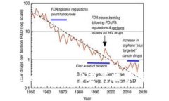 如何使用TokenIM 2.0进行提币操作详细指南