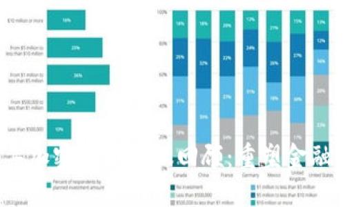 2017年加密货币会议回顾：重塑金融的未来