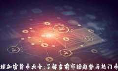 全球加密货币大全：了解当前市场趋势与热门币