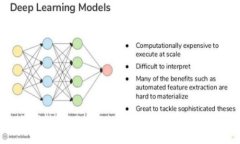 如何辨别TokenIM 2.0的真假：全面指南