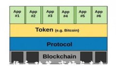 冰岛加密货币：政策、市场与未来发展分析