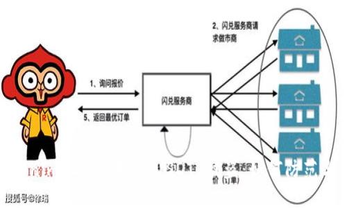 : Tokenim 2.0 中的 USDT 被盗:如何防范与应对