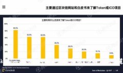 如何通过Tokenim 2.0钱包联系在线客服？详解客服渠