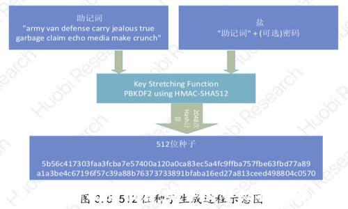   
2023年加密货币阅读推荐：新手至中级投资者的必读书籍