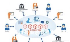 如何成为一名成功的加密货币技术员：全面指南