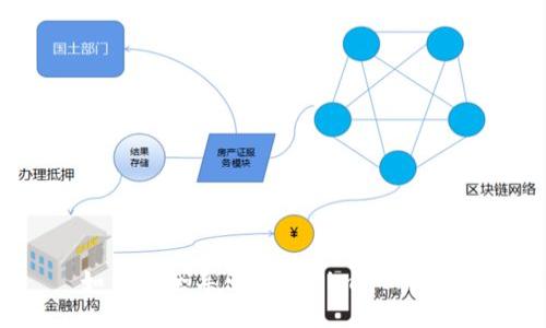 如何安全导出Tokenim中的私钥
