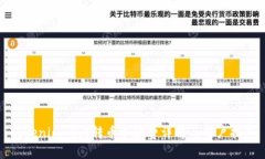 Tokenim 2.0转币手续费详解与用户指南