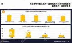 思考一个接近且的,放进