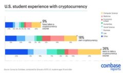 Tokenim国内不可用的原因与解决方案