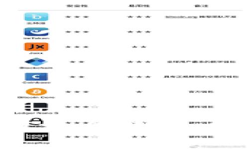 香港加密货币证券市场全解析：趋势、监管与投资机会