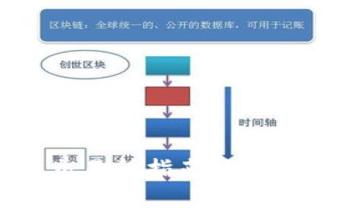 TokenIM 2.0 转入交易所指南:如何快速安全地完成转账