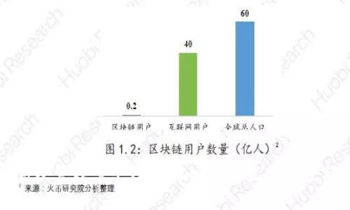 如何高效管理多个Tokenim钱包：最佳实践与技巧