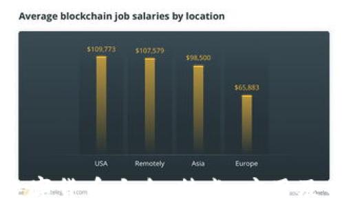
现有的加密数字货币大全：特点、应用及未来趋势分析