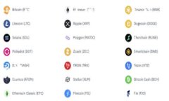 以下是您请求的加密货币 PFA 的  、关键词、内容