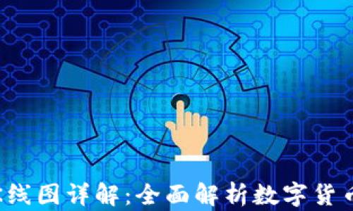 
加密货币K线图详解：全面解析数字货币技术分析