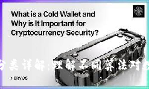 加密货币算法分类详解：理解不同算法对数字货币的影响