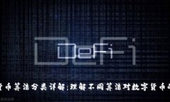 加密货币算法分类详解：理解不同算法对数字货