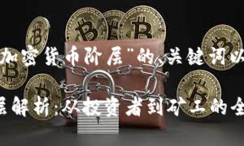 以下是关于“加密货币阶层”的、关键词以及内容大纲：

加密货币阶层解析：从投资者到矿工的全景图