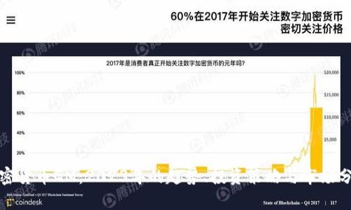 加密货币GM：2023年的趋势、投资策略与市场分析