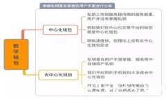 如何制作一个成功的加密货币视频网站：全面指