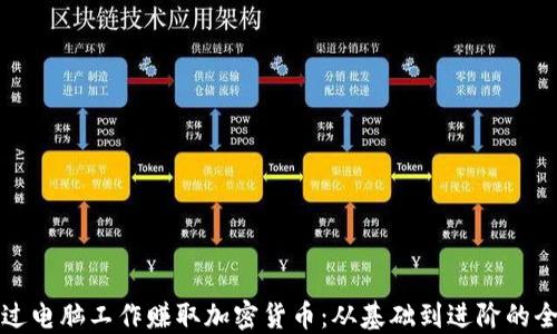 
如何通过电脑工作赚取加密货币：从基础到进阶的全面指南