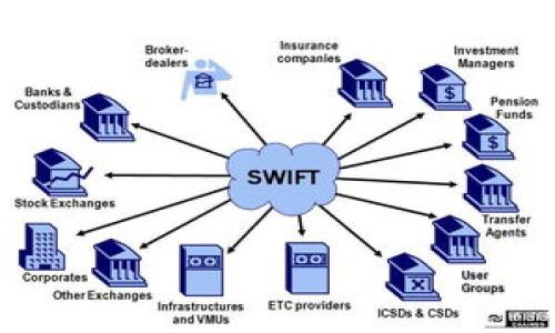 深入解析TokenIM2.0与TRX的结合与应用