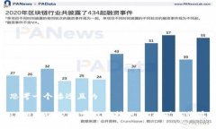 思考一个接近且的Tokenim 旷工费设置技巧:你的矿