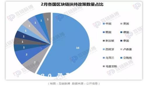 TokenIM 2.0 登录乱码问题及解决方案