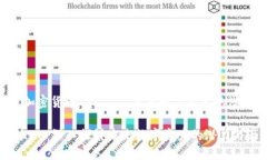 内容主题: 加密货币INK——未来数字资产的潜力与