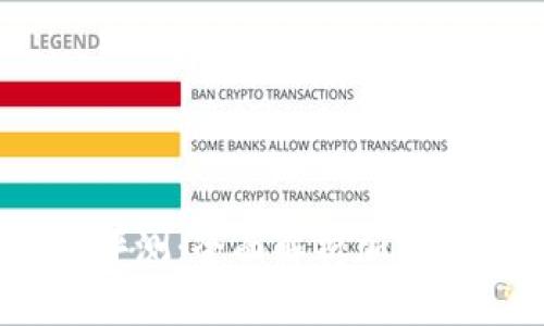 Tokenim 2.0 风险评测:全面解析加密投资风险及应对策略