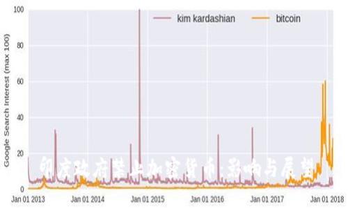 印度政府禁止加密货币：影响与展望