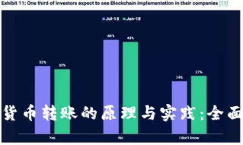 加密货币转账的原理与实践：全面解析