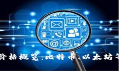 今日美国加密货币价格概览：比特币、以太坊等