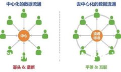 如何查询Tokenim 2.0钱包中的交易记录