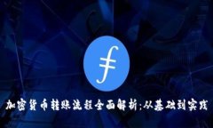 加密货币转账流程全面解析：从基础到实践