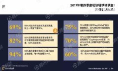 要回答“tokenim是热钱包吗”的问题，我们首先需