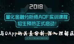 Tokenim 2.0与DApp的关系分析：深入理解区块链应用