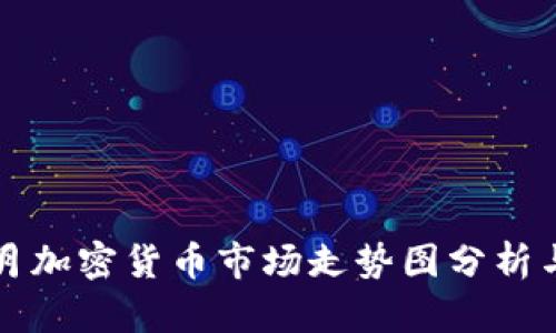 2023年4月加密货币市场走势图分析与投资策略